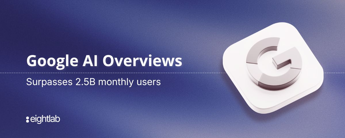Google AI Overviews Now Appear in Up to 80% of Searches. Here's What Every Brand Needs to Do.