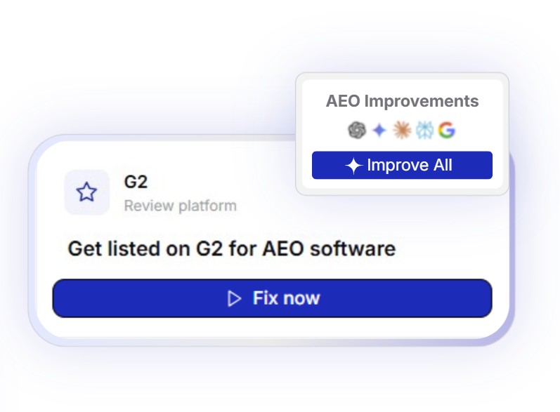AI technical recommendations